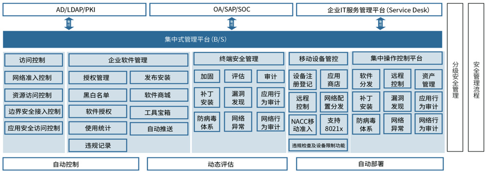 &#19975;&#35937;&#22478;&#20307;&#32946;&#45;&#19975;&#35937;&#22478;&#65288;&#20013;&#22269;&#65289;&#20844;&#21496;
